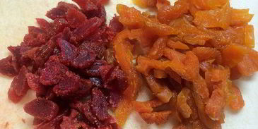 пасхальный кулич бездрожжевой