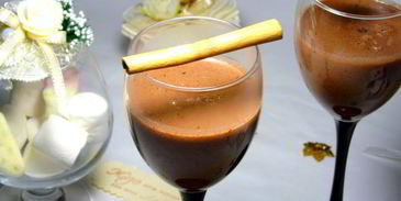 шоковейн — глинтвейн с шоколадом