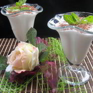 Рецепт Имбирно-мятного коктейль с мороженым