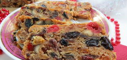 Рецепты кексов с изюмом