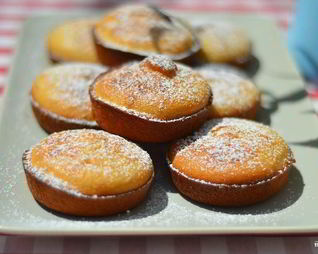 Классические маффины