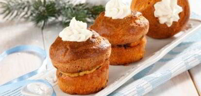 Рецепты маффинов с творогом