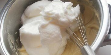 закусочные пирожные