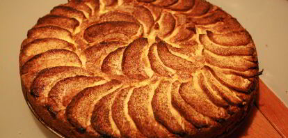 Рецепты красивых тортов