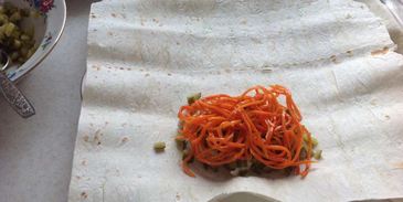 шаурма с курицей в лаваше